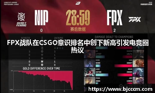 FPX战队在CSGO意识排名中创下新高引发电竞圈热议